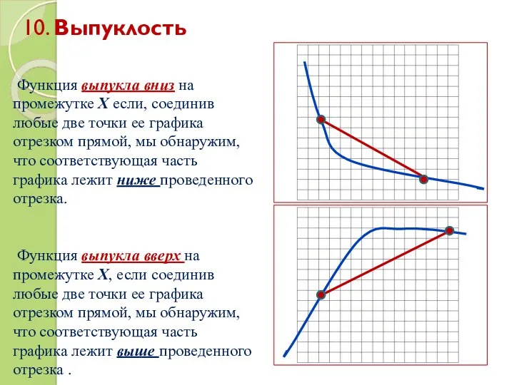 10. Выпуклость Функция выпукла вниз на промежутке Х если, соединив