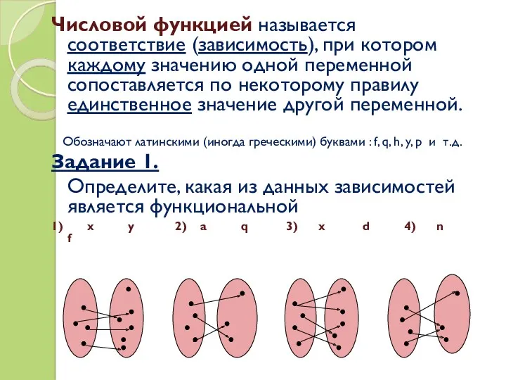 Числовой функцией называется соответствие (зависимость), при котором каждому значению одной