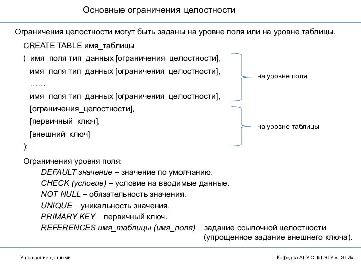 Основные ограничения целостности Кафедра АПУ СПбГЭТУ «ЛЭТИ» Ограничения целостности могут