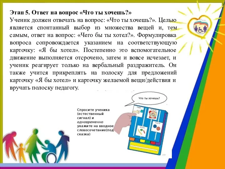 Этап 5. Ответ на вопрос «Что ты хочешь?» Ученик должен