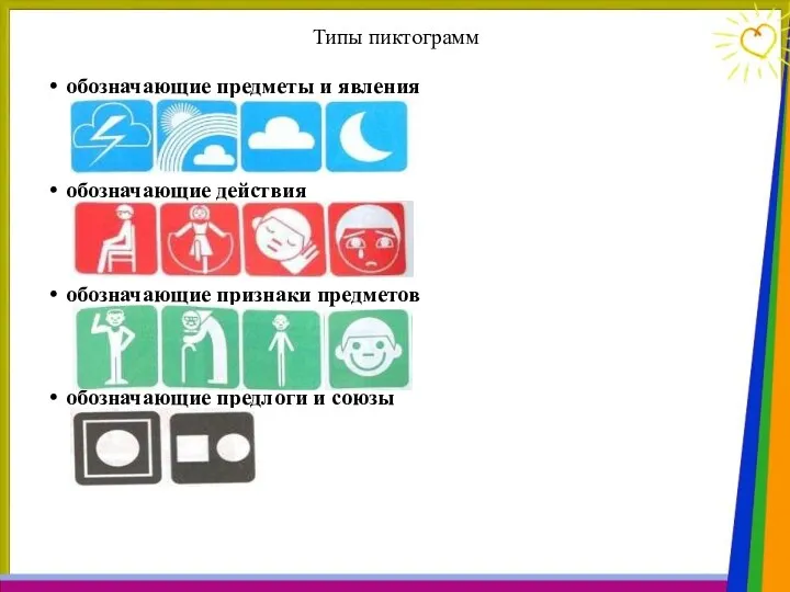 Типы пиктограмм обозначающие предметы и явления обозначающие действия обозначающие признаки предметов обозначающие предлоги и союзы