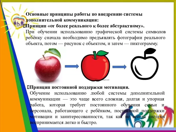 Основные принципы работы по внедрению системы дополнительной коммуникации: Принцип «от