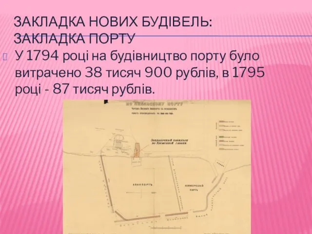 ЗАКЛАДКА НОВИХ БУДІВЕЛЬ: ЗАКЛАДКА ПОРТУ У 1794 році на будівництво