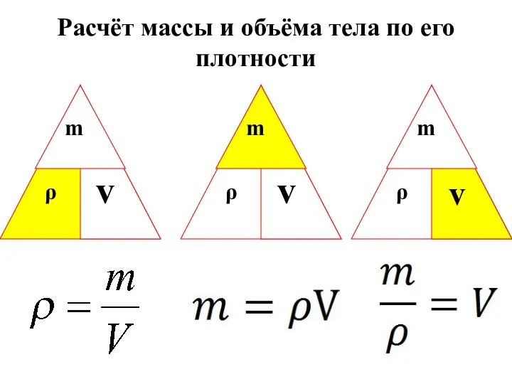 Расчёт массы и объёма тела по его плотности