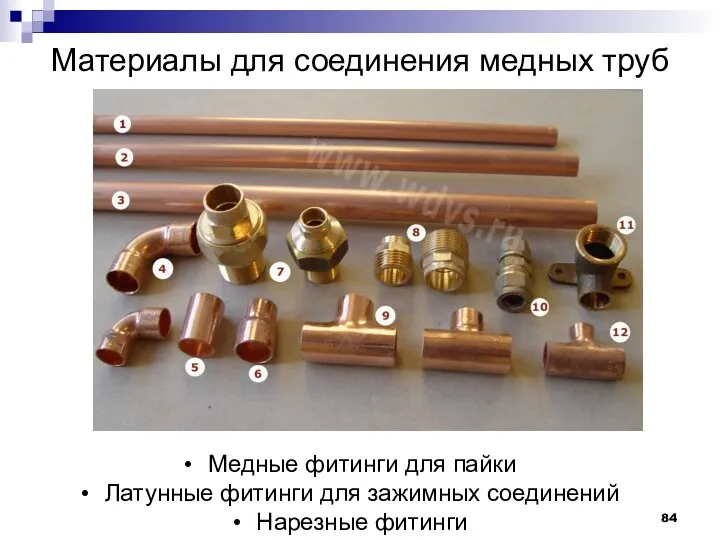 Материалы для соединения медных труб Медные фитинги для пайки Латунные фитинги для зажимных соединений Нарезные фитинги