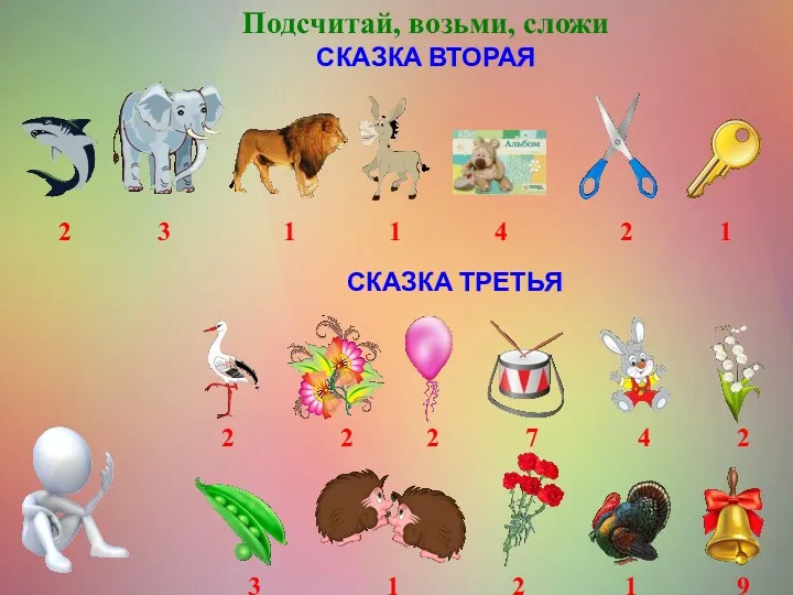 Подсчитай, возьми, сложи СКАЗКА ВТОРАЯ 2 3 1 1 4