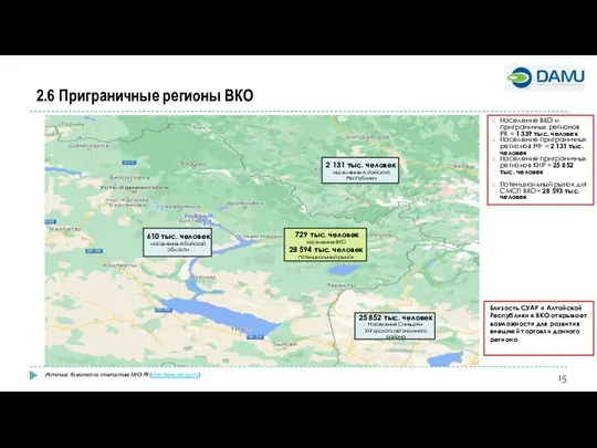 2.6 Приграничные регионы ВКО Население ВКО и приграничных регионов РК