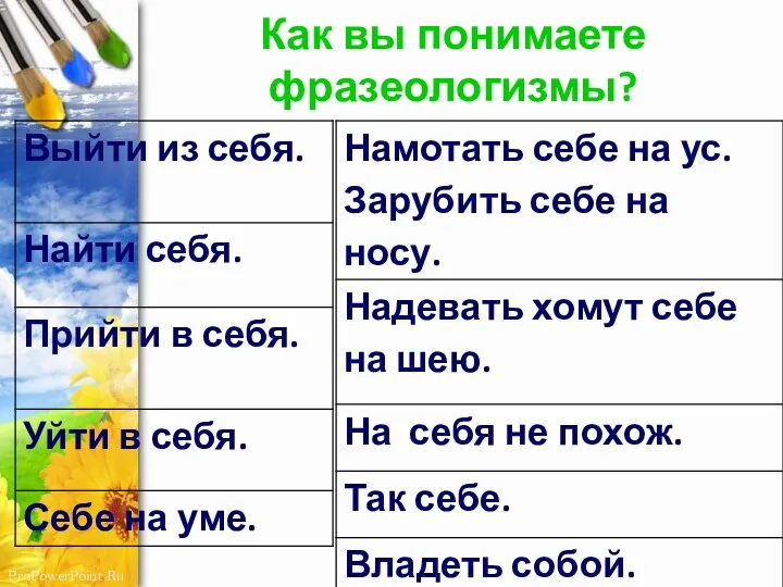 Как вы понимаете фразеологизмы?