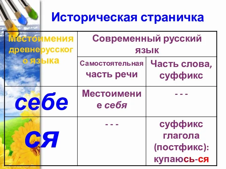 Историческая страничка