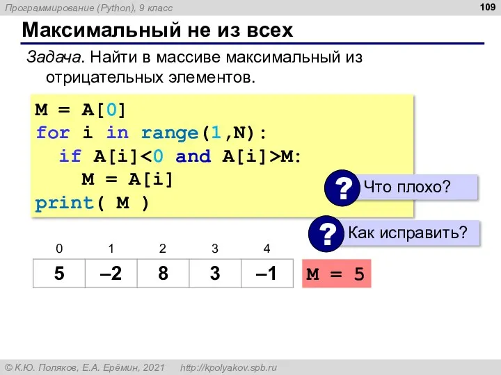 Максимальный не из всех Задача. Найти в массиве максимальный из