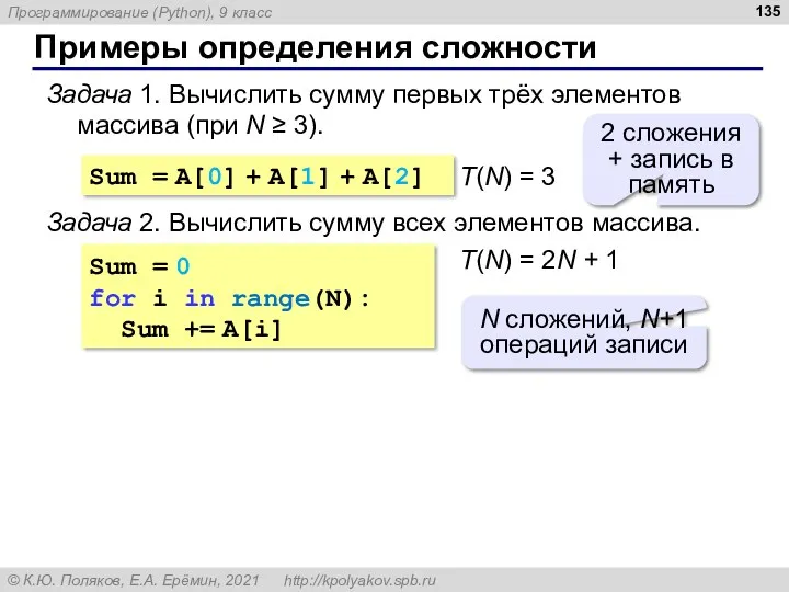 Примеры определения сложности Задача 1. Вычислить сумму первых трёх элементов