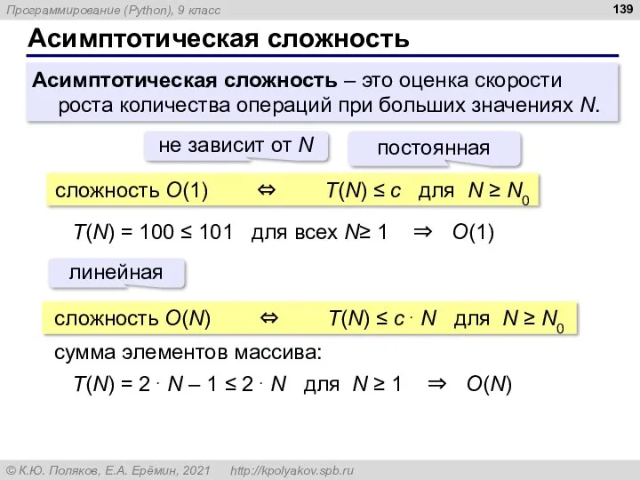 Асимптотическая сложность Асимптотическая сложность – это оценка скорости роста количества