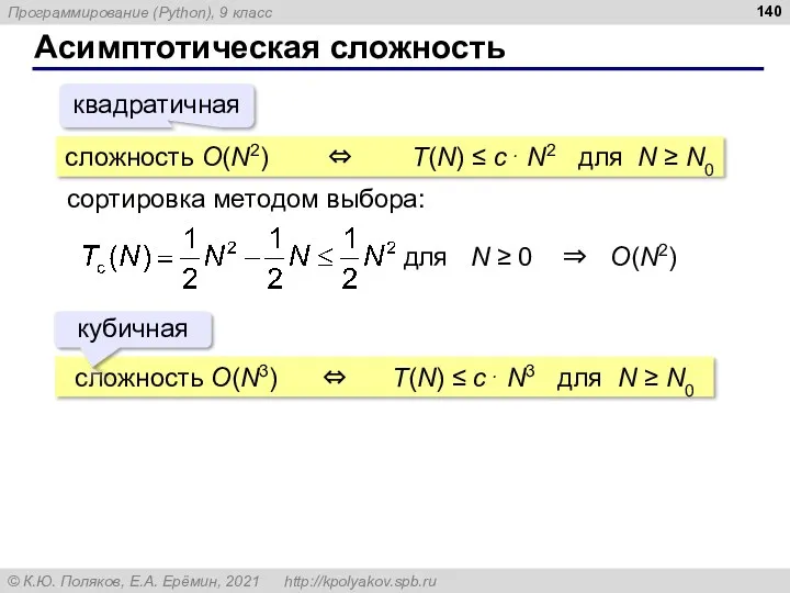 Асимптотическая сложность сложность O(N2) ⇔ T(N) ≤ c⋅ N2 для