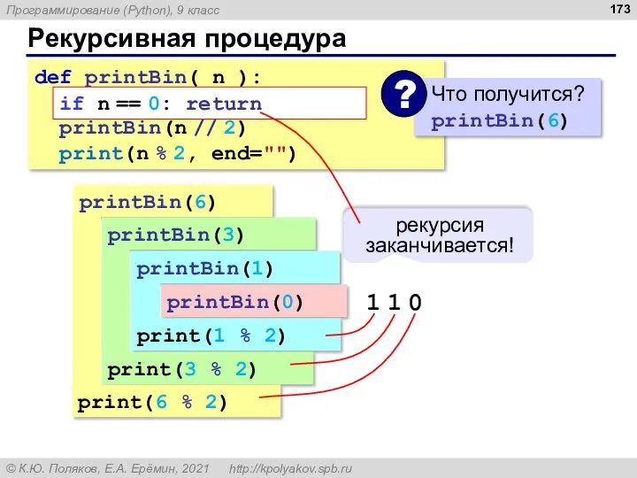 Рекурсивная процедура def printBin( n ): if n == 0: