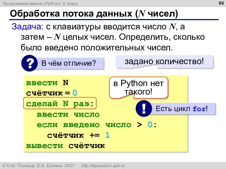 Обработка потока данных (N чисел) Задача: с клавиатуры вводится число