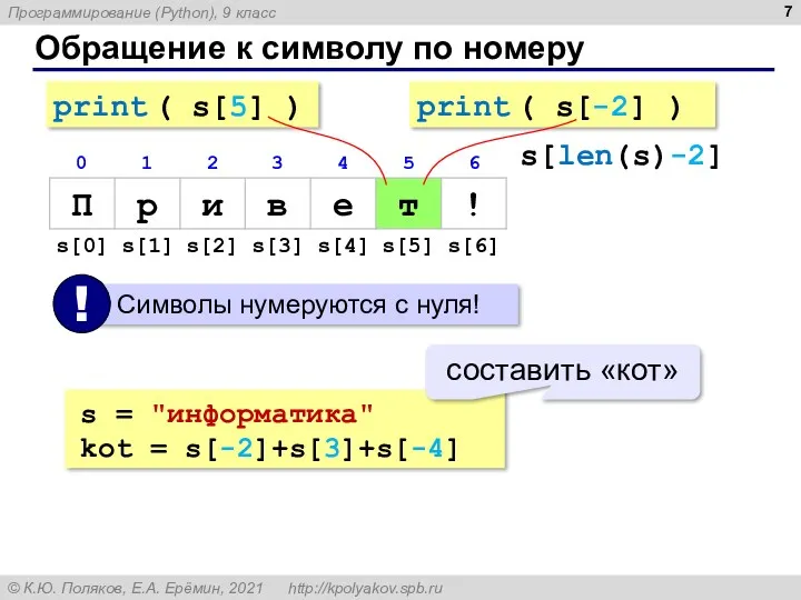 Обращение к символу по номеру print ( s[5] ) print