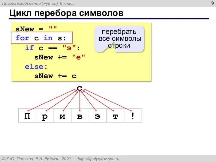 Цикл перебора символов sNew = "" for c in s: