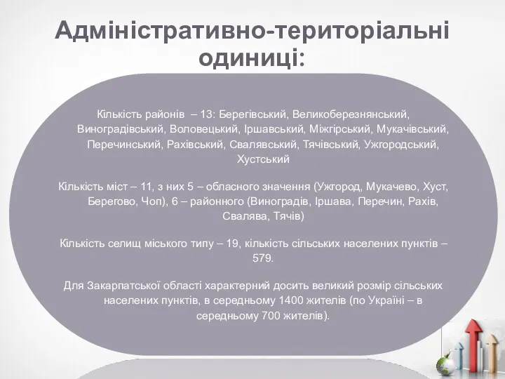 Адміністративно-територіальні одиниці: Кількість районів – 13: Берегівський, Великоберезнянський, Виноградівський, Воловецький,