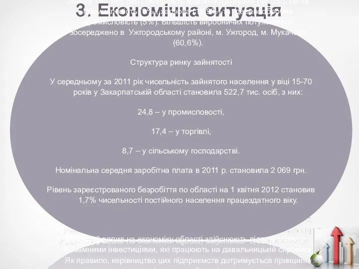 3. Економічна ситуація Провідними галузями економіки є промисловість та аграрний