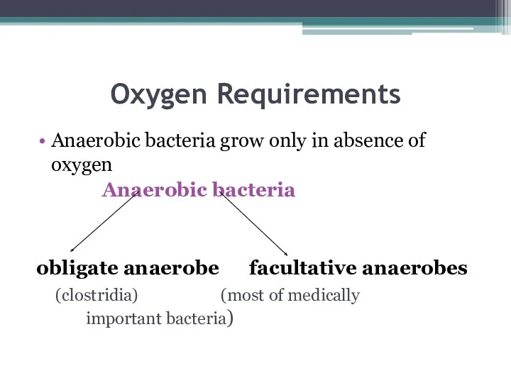 Oxygen Requirements Anaerobic bacteria grow only in absence of oxygen