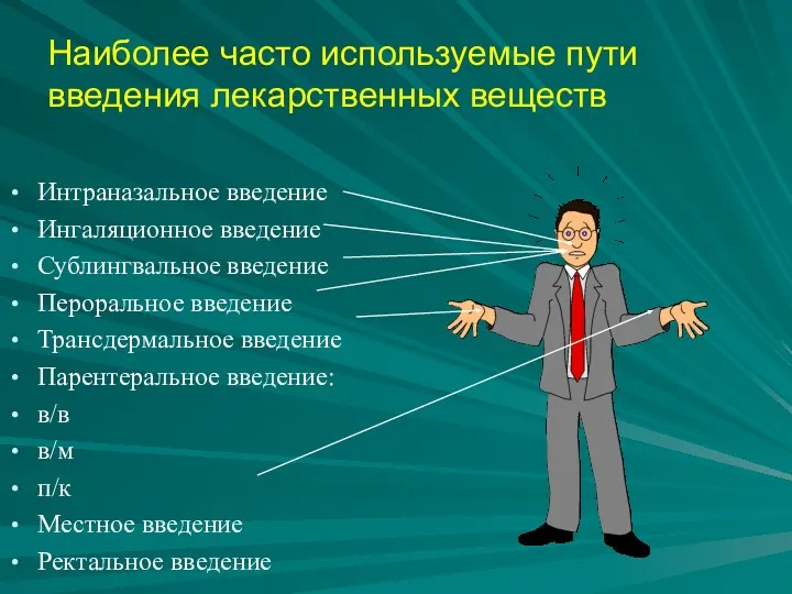 Наиболее часто используемые пути введения лекарственных веществ Интраназальное введение Ингаляционное