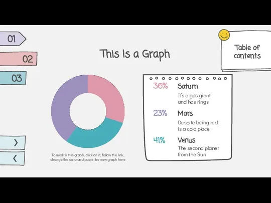 This Is a Graph 01 02 03 36% 23% 41%