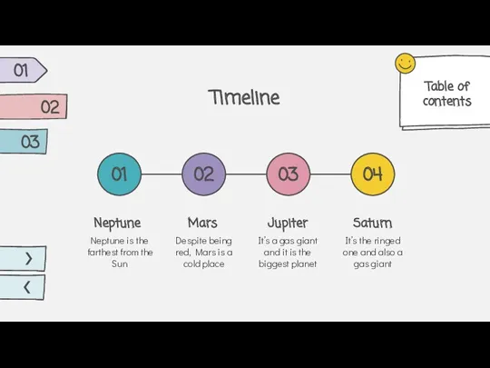 01 02 03 Timeline Neptune Neptune is the farthest from the Sun Mars