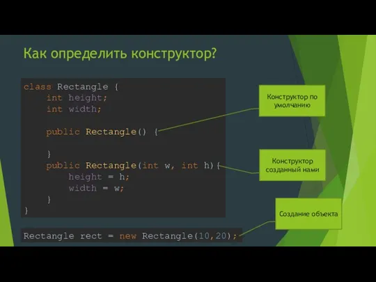 Как определить конструктор? class Rectangle { int height; int width;