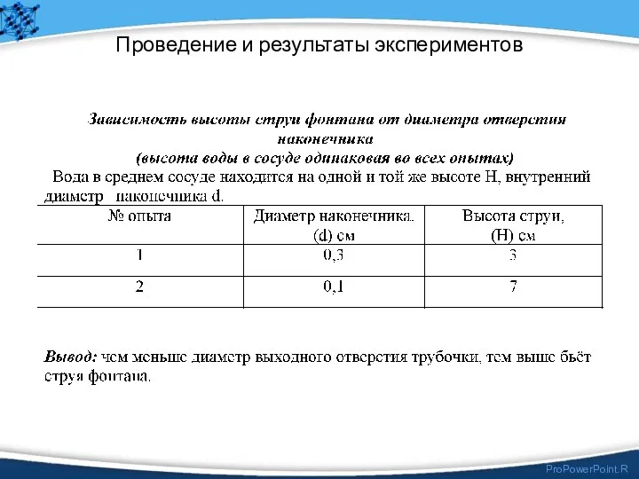 Проведение и результаты экспериментов