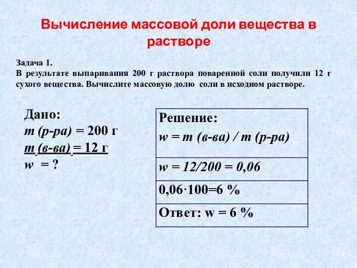 Вычисление массовой доли вещества в растворе Задача 1. В результате