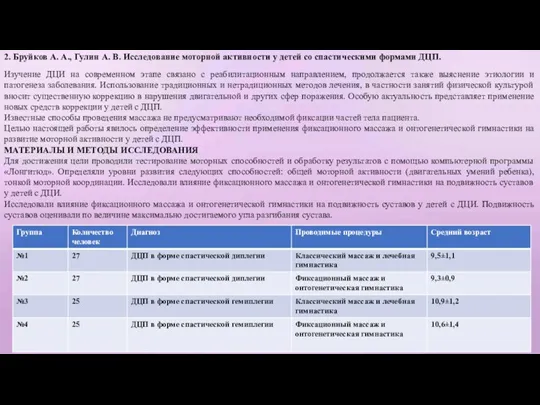 2. Бруйков А. А., Гулин А. В. Исследование моторной активности у детей со