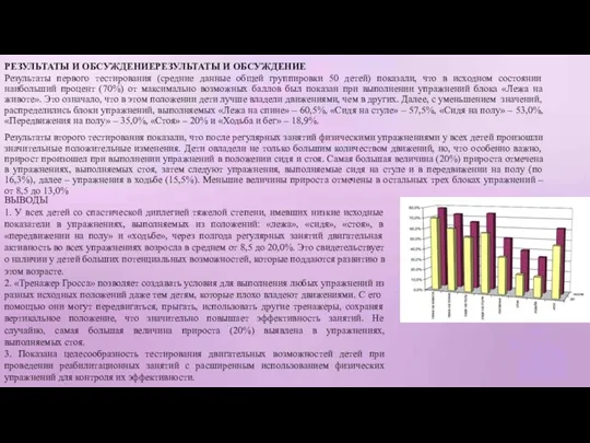 РЕЗУЛЬТАТЫ И ОБСУЖДЕНИЕРЕЗУЛЬТАТЫ И ОБСУЖДЕНИЕ Результаты первого тестирования (средние данные общей группировки 50