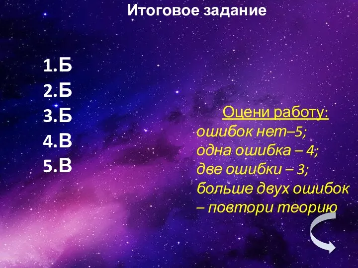 Б Б Б В В Итоговое задание Оцени работу: ошибок