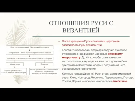 ОТНОШЕНИЯ РУСИ С ВИЗАНТИЕЙ После крещения Руси сложилась церковная зависимость