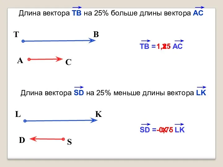 х 1,25 A C T B ТВ = АС х