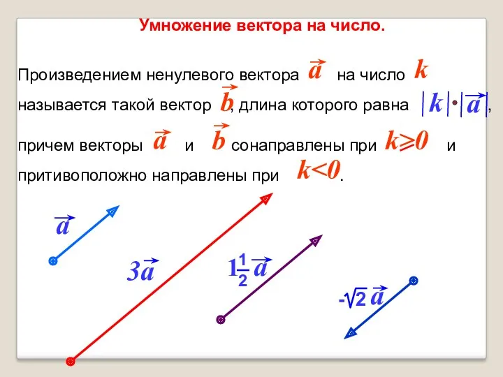 Умножение вектора на число.