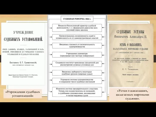 «Учреждения судебных установлений» «Устав о наказаниях, налагаемых мировыми судьями».