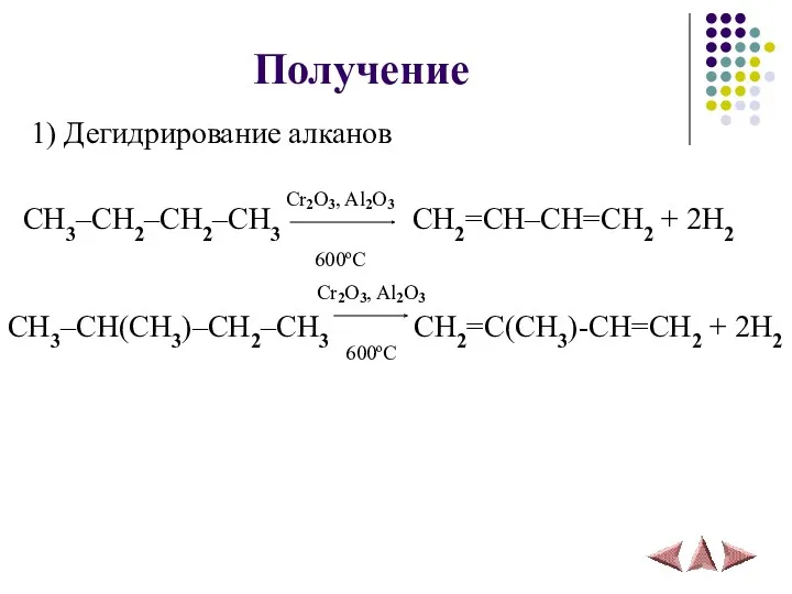 Получение 1) Дегидрирование алканов CH3–CH2–CH2–CH3 CH2=CH–CH=CH2 + 2H2 CH3–CH(CH3)–CH2–CH3 CH2=C(CH3)-CH=CH2