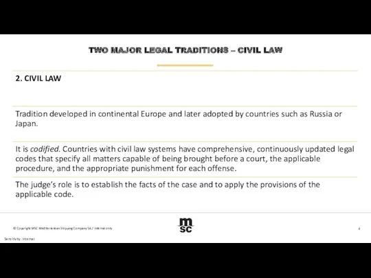 TWO MAJOR LEGAL TRADITIONS – CIVIL LAW © Copyright MSC