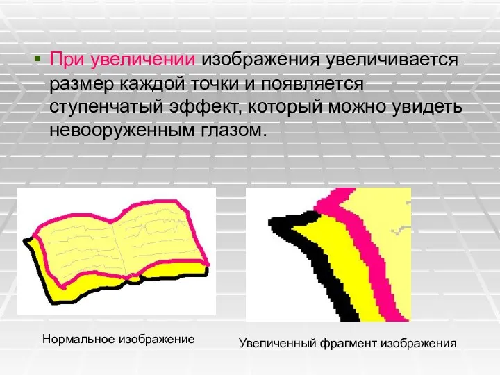 При увеличении изображения увеличивается размер каждой точки и появляется ступенчатый