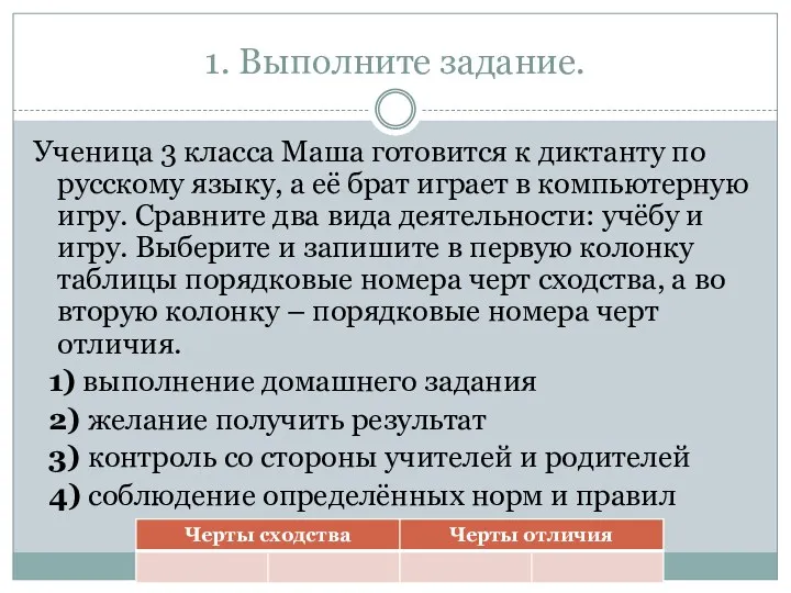 1. Выполните задание. Ученица 3 класса Маша готовится к диктанту по русскому языку,