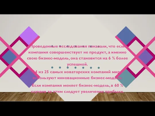 Проведенные исследования показали, что если компания совершенствует не продукт, а