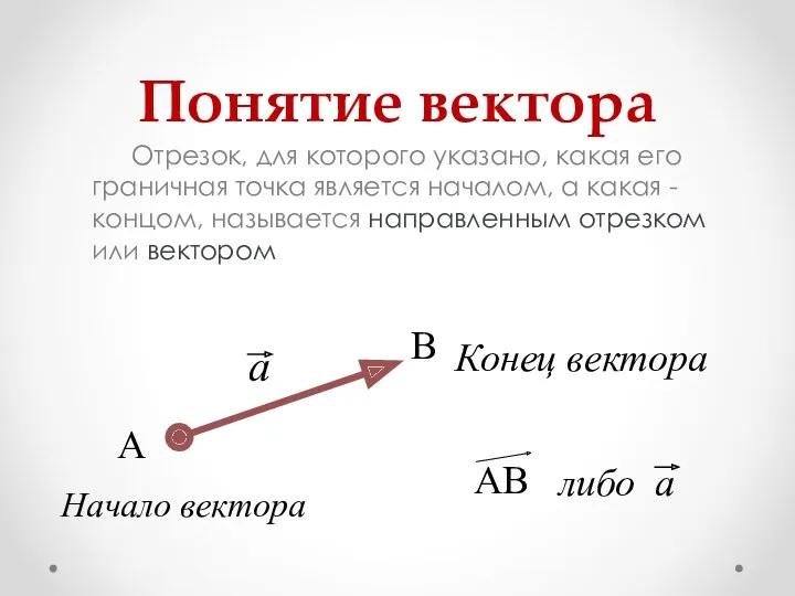 Понятие вектора Отрезок, для которого указано, какая его граничная точка