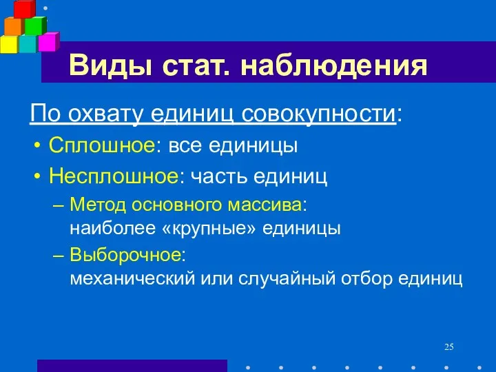 Виды стат. наблюдения По охвату единиц совокупности: Сплошное: все единицы