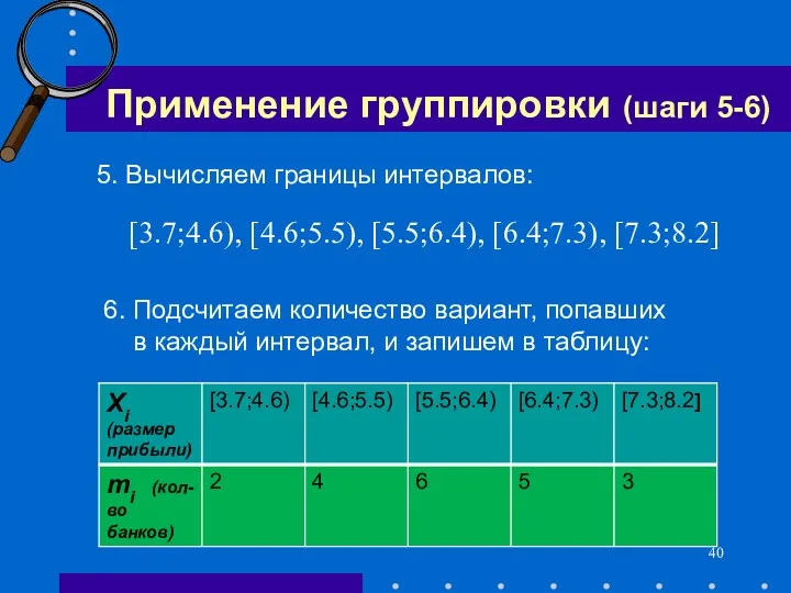 Применение группировки (шаги 5-6) 6. Подсчитаем количество вариант, попавших в