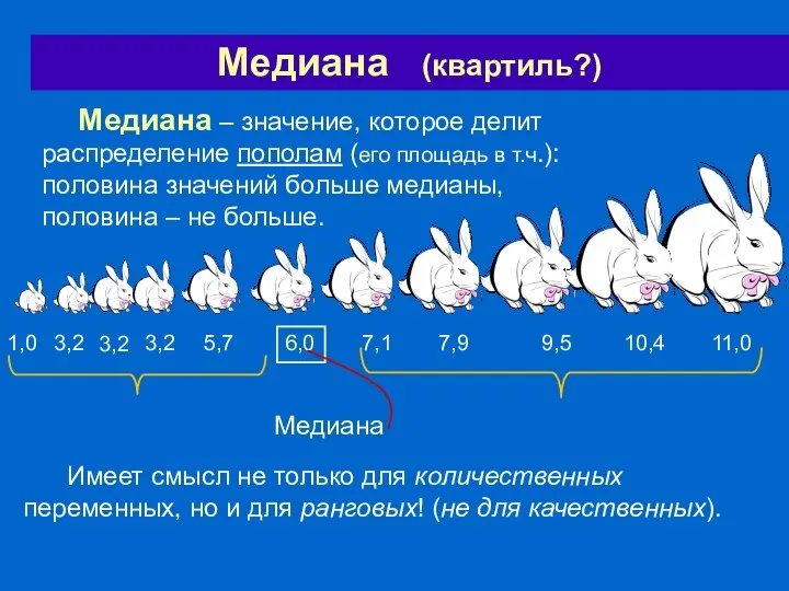 Медиана (квартиль?) Медиана – значение, которое делит распределение пополам (его