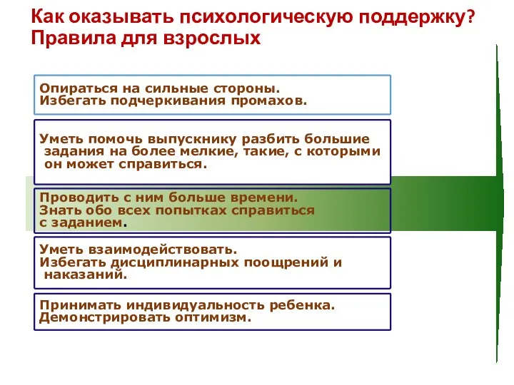 Как оказывать психологическую поддержку? Правила для взрослых Уметь помочь выпускнику