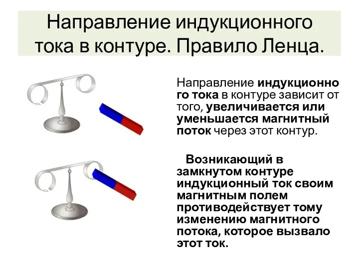 Направление индукционного тока в контуре. Правило Ленца. Направление индукционного тока