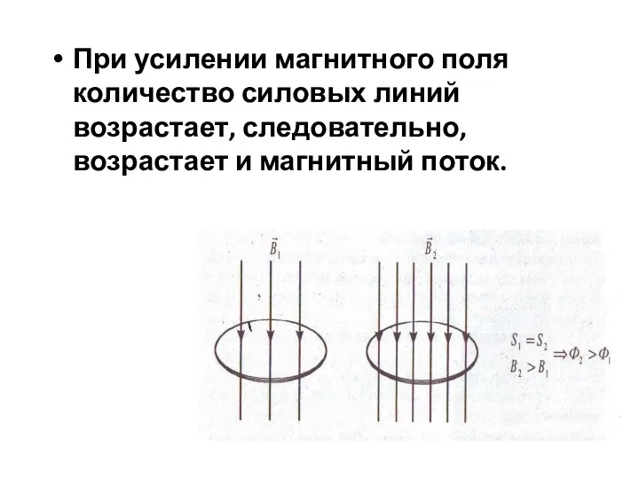 При усилении магнитного поля количество силовых линий возрастает, следовательно, возрастает и магнитный поток.