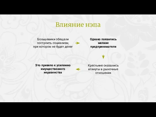 Большевики обещали построить социализм, при котором не будет денег Однако